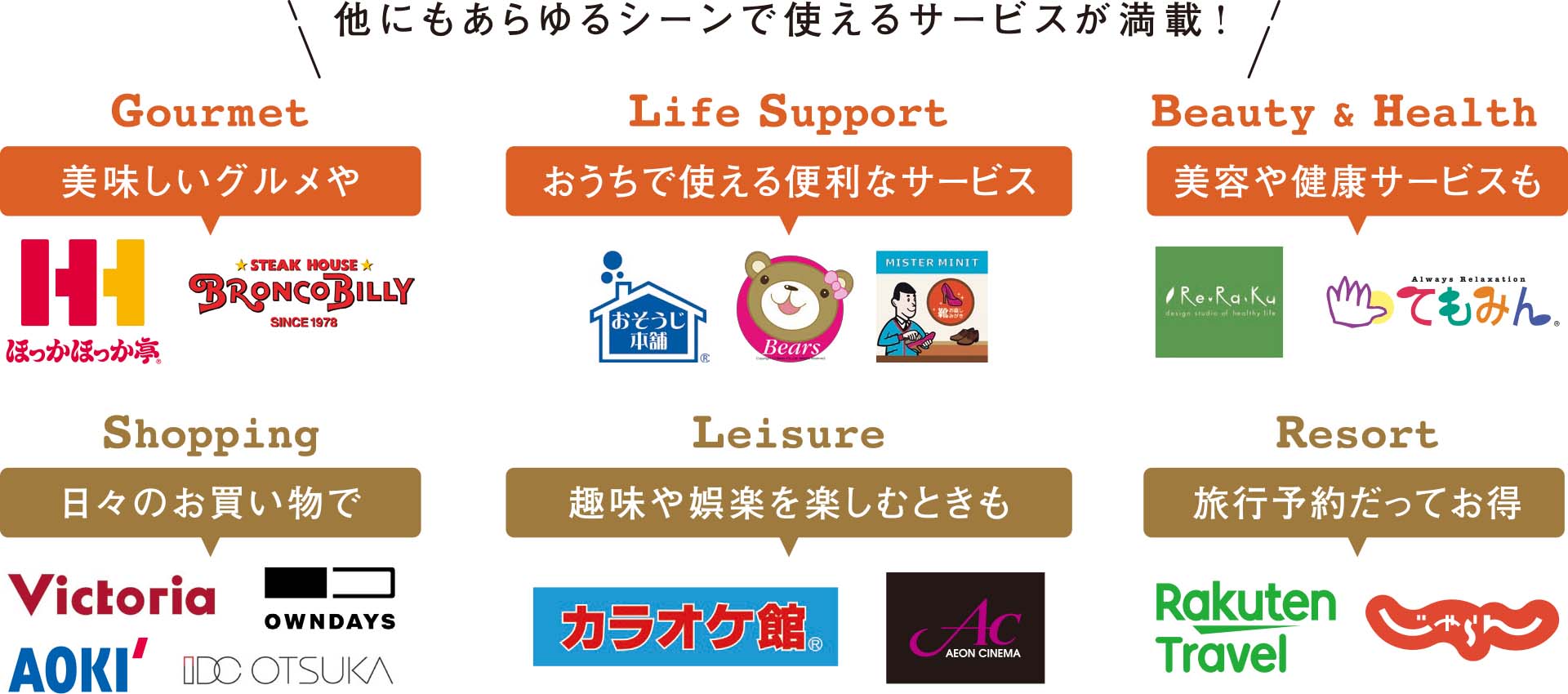 他にもあらゆるソーンで使えるサービスが満載!