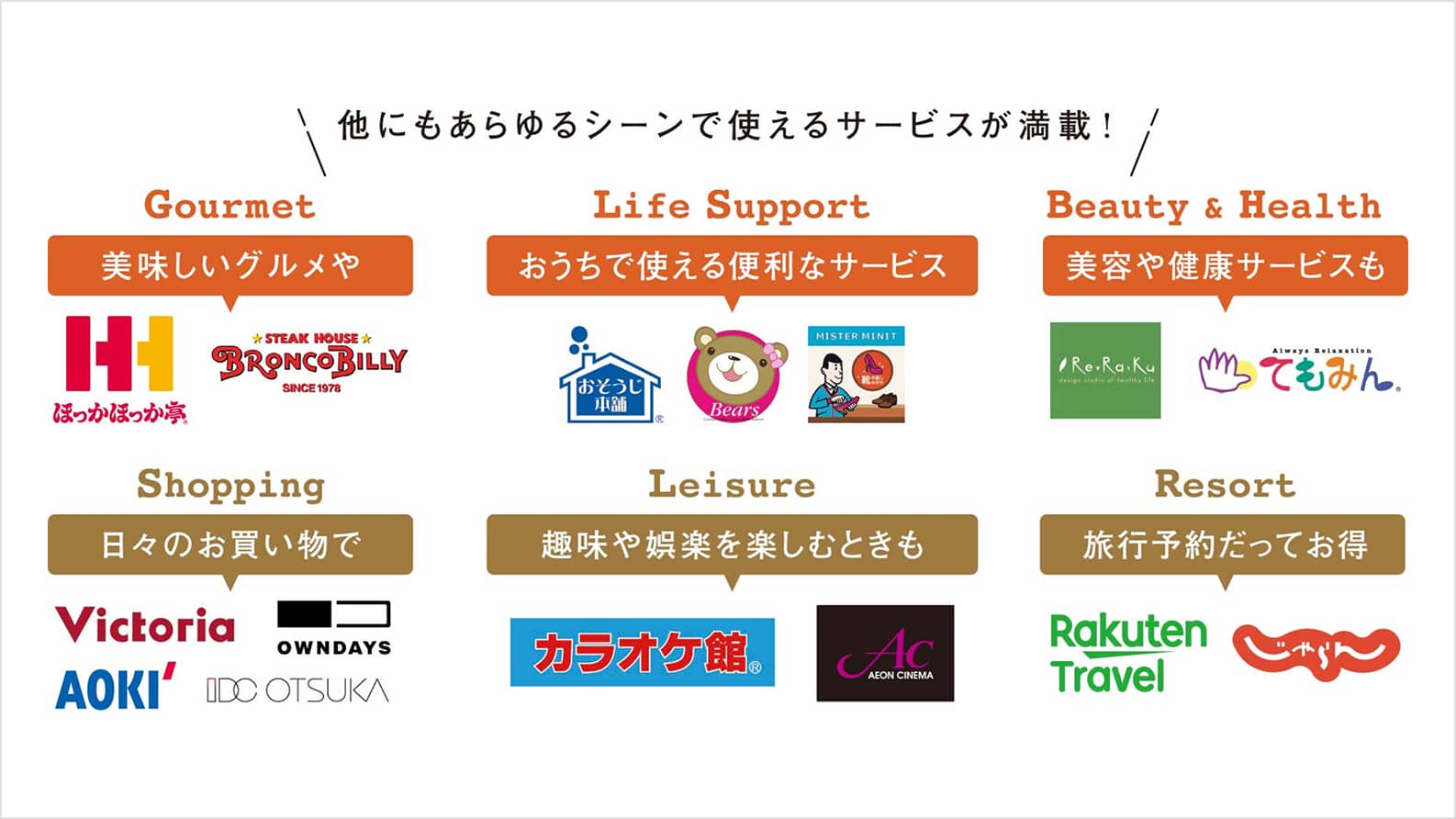 グルメ、ライフサポート、レジャーなど様々なサービス
