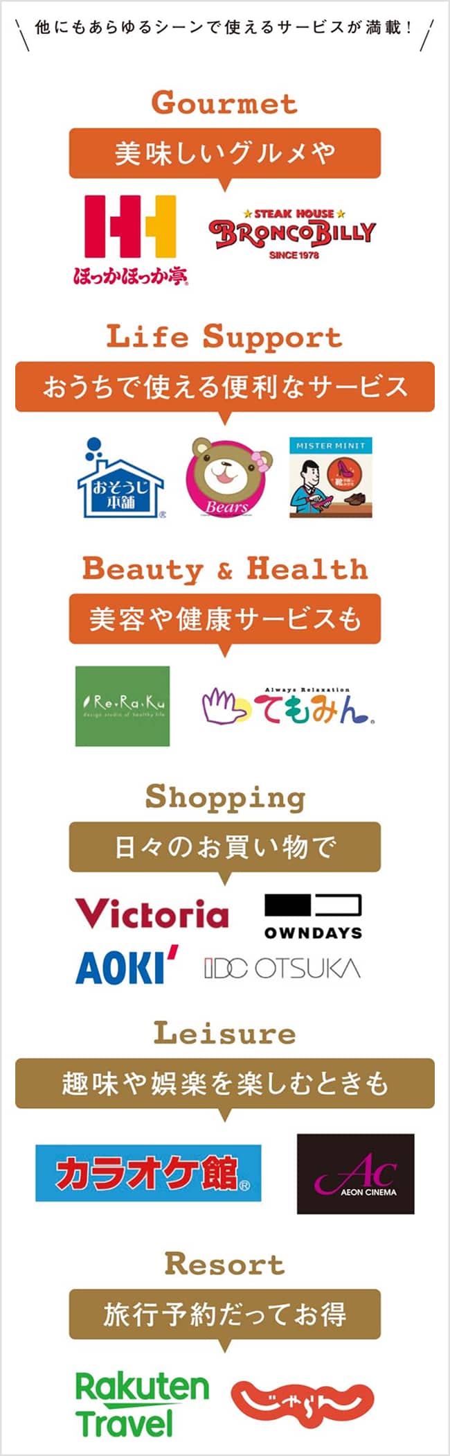 グルメ、ライフサポート、レジャーなど様々なサービス