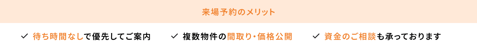 見学予約のメリット 待ち時間なしで優先してご案内 複数物件の間取り・価格公開 資金のご相談も承っております