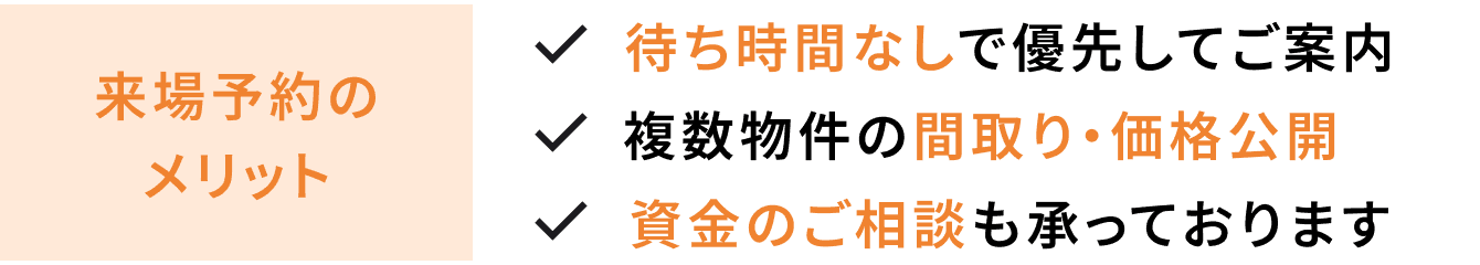 見学予約のメリット 待ち時間なしで優先してご案内 複数物件の間取り・価格公開 資金のご相談も承っております