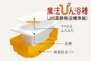 魔法びん浴槽
