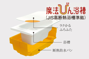 魔法びん浴槽