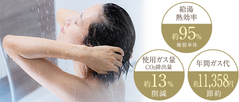 省エネ高効率給湯器「エコジョーズ」