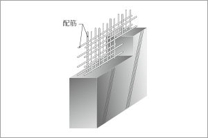 高い強度と耐久性ダブル配筋