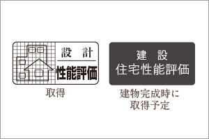 「住宅性能評価書」を取得