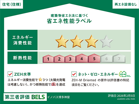 建築物省エネ法に基づく省エネ性能ラベル
