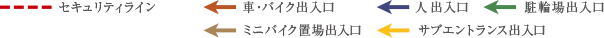 1階敷地配置図