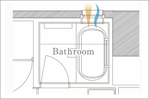 窓付きバスルーム