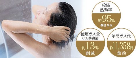 省エネ高効率給湯器「エコジョーズ」