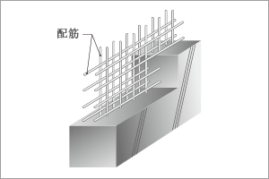高い強度と耐久性ダブル配筋