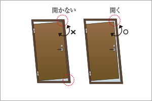 対震玄関ドア枠