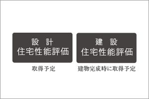 「住宅性能評価書」を取得予定