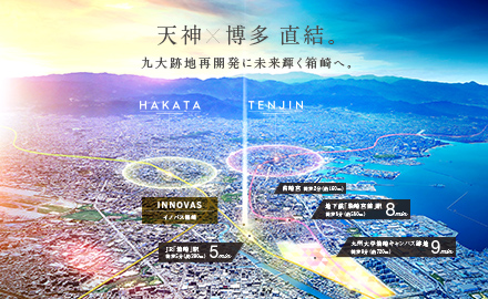 イノバス箱崎