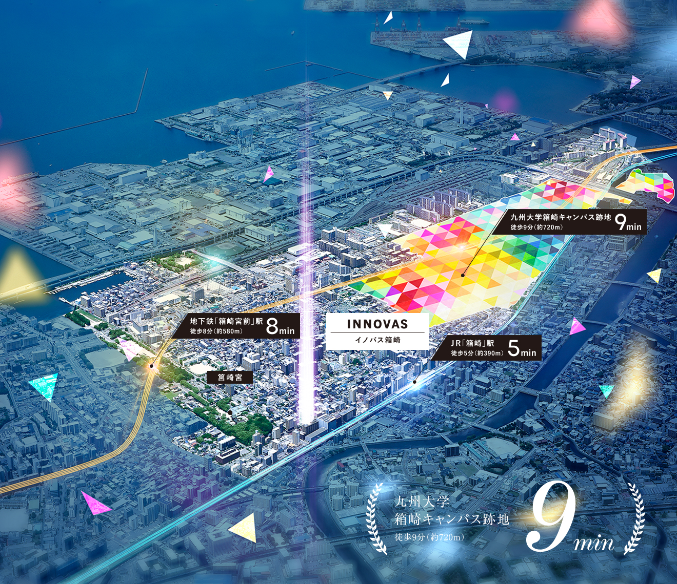 九大箱崎跡地再開発計画
