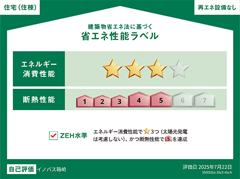 建築物省エネ法に基づく省エネ性能ラベル