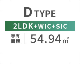 Dtype