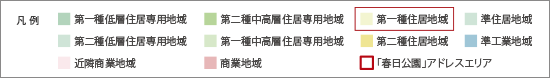 凡例