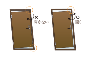 対震玄関ドア枠