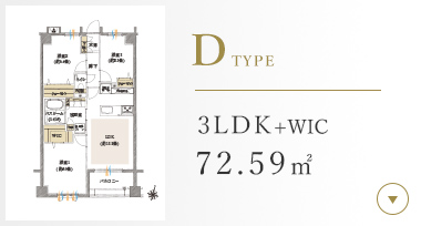 Dtype