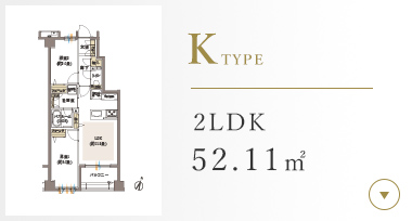 Ktype