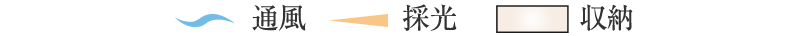凡例