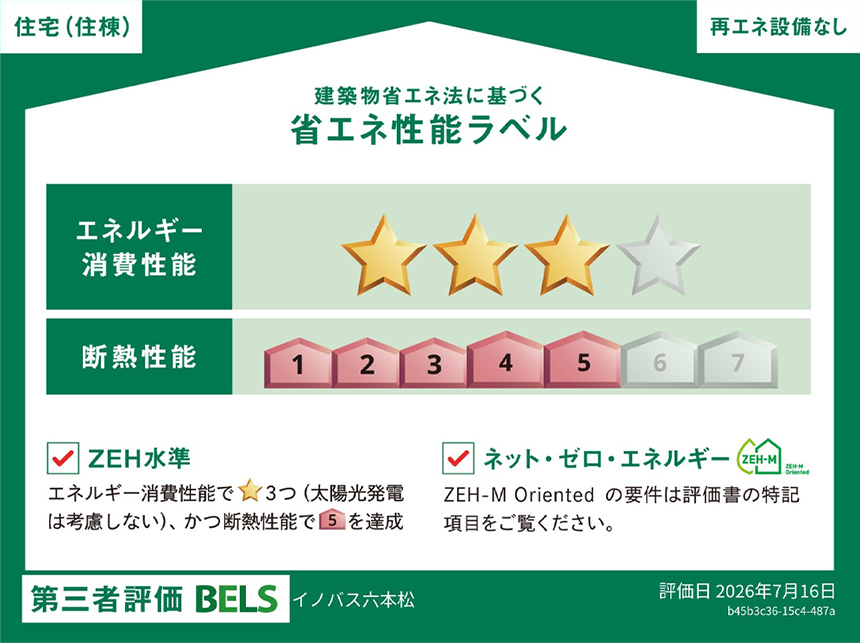 建築物省エネ法に基づく省エネ性能ラベル