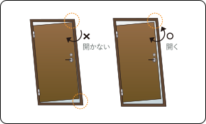 対震玄関ドア枠