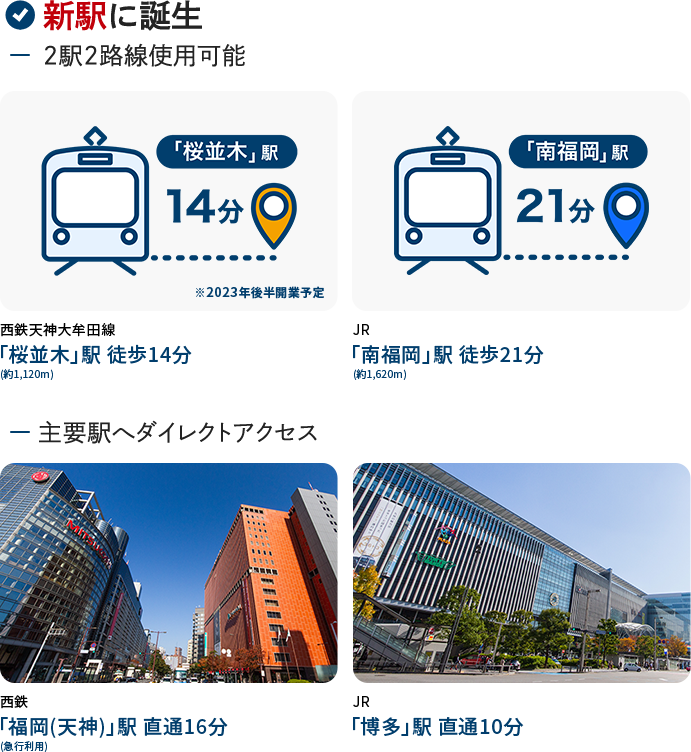 新駅に誕生。2駅2路線使用可能、主要駅へダイレクトアクセス