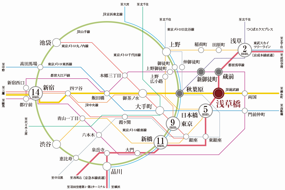 路線図