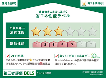 省エネ性能ラベル