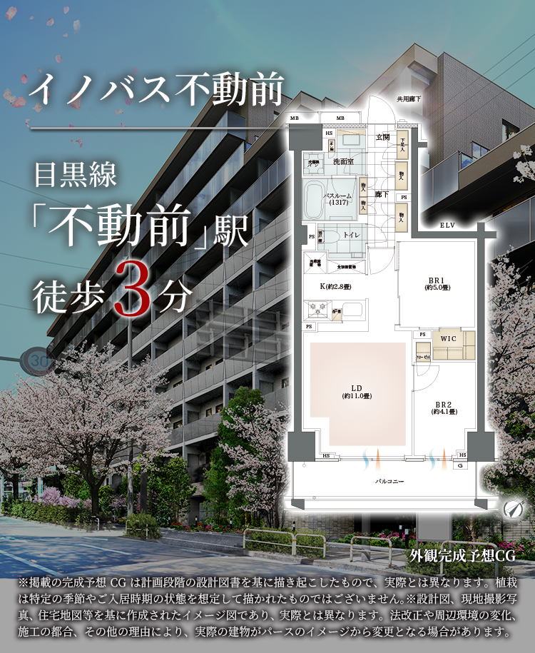 イノバス不動前