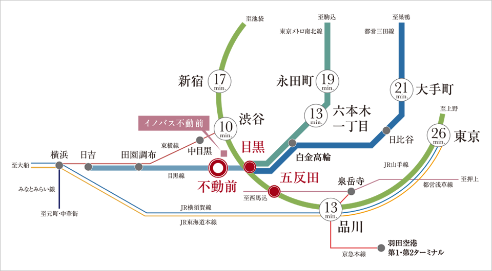 路線図