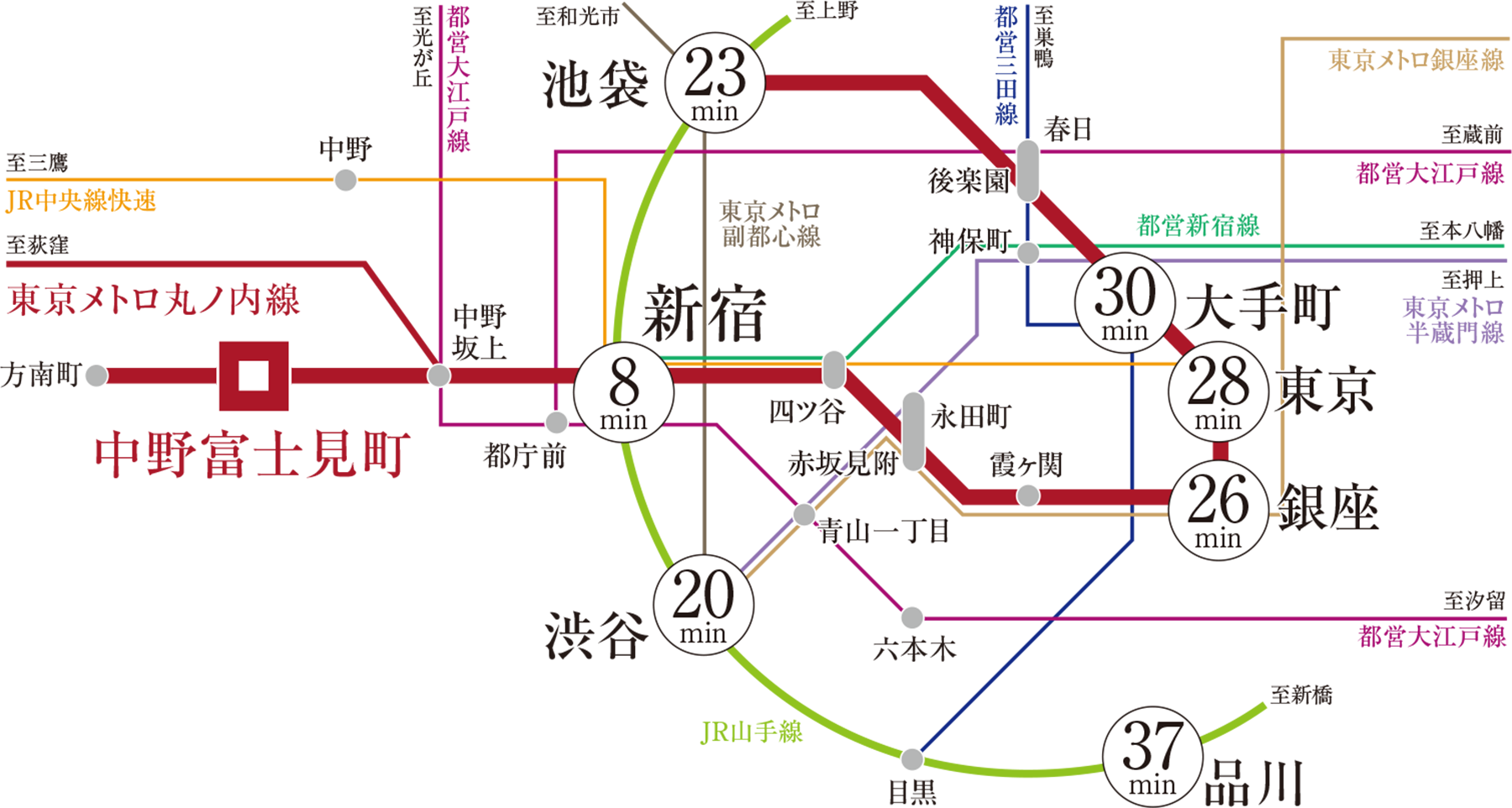 路線図