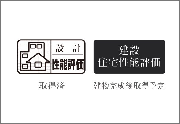 設計性能評価、建設住宅性能評価