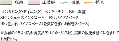 凡例