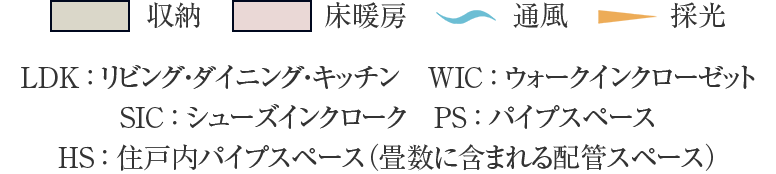 凡例