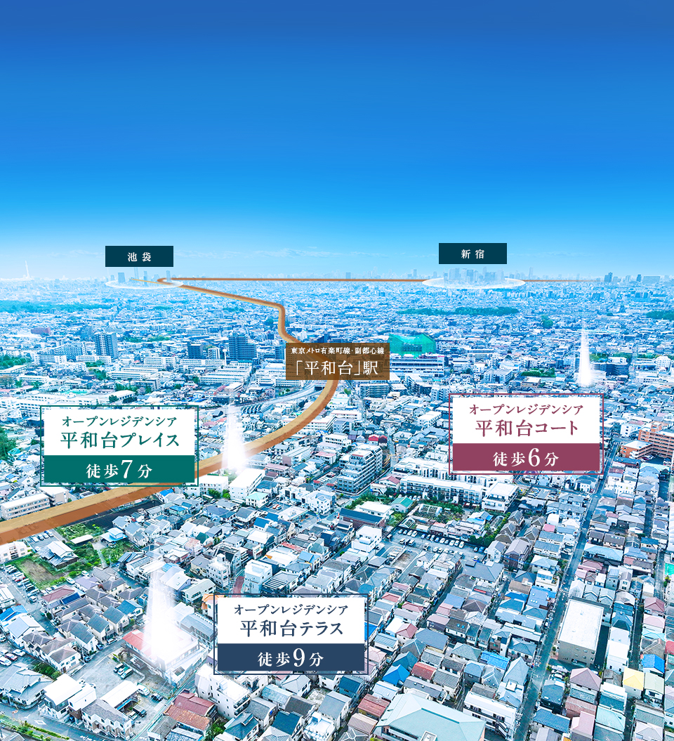 航空写真