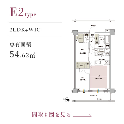 E2type