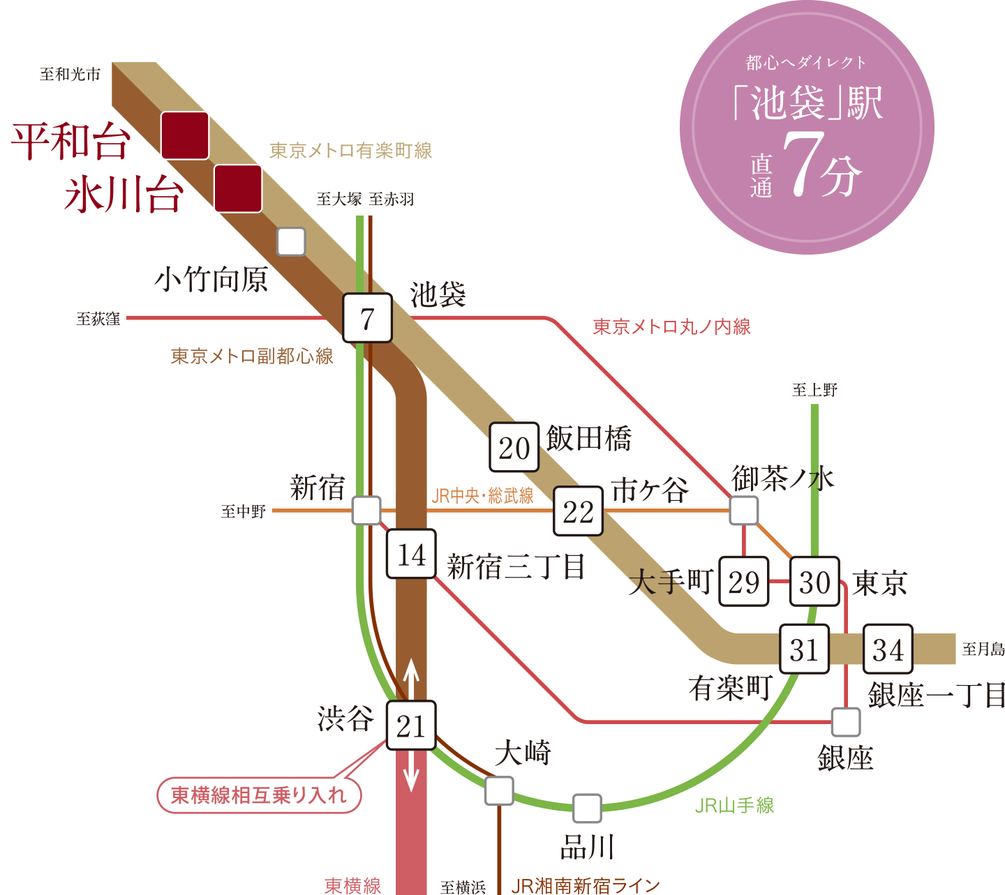 路線図