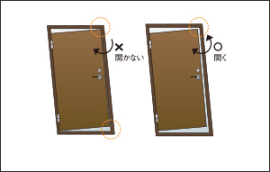 対震玄関ドア枠