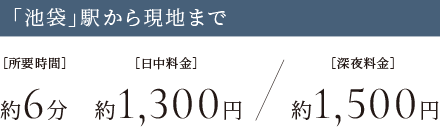 タクシー料金表