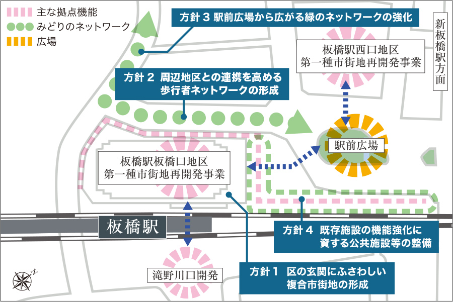 板橋駅板橋口地区第一種市街地再開発事業 CG