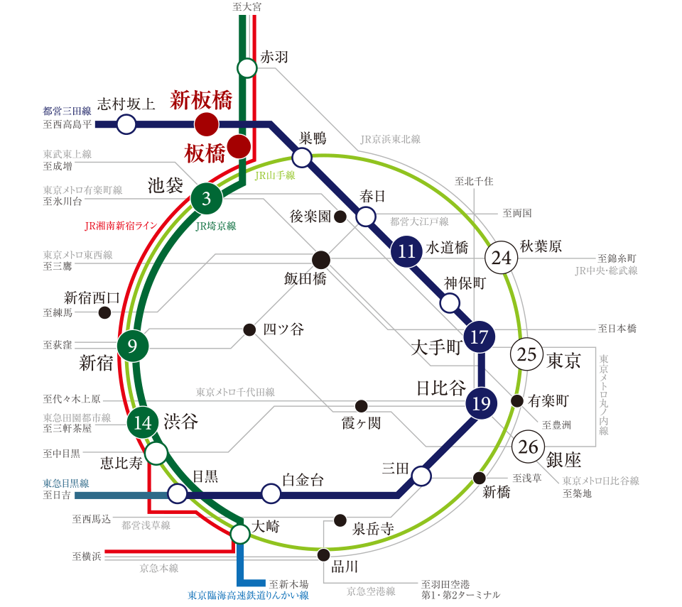 路線図