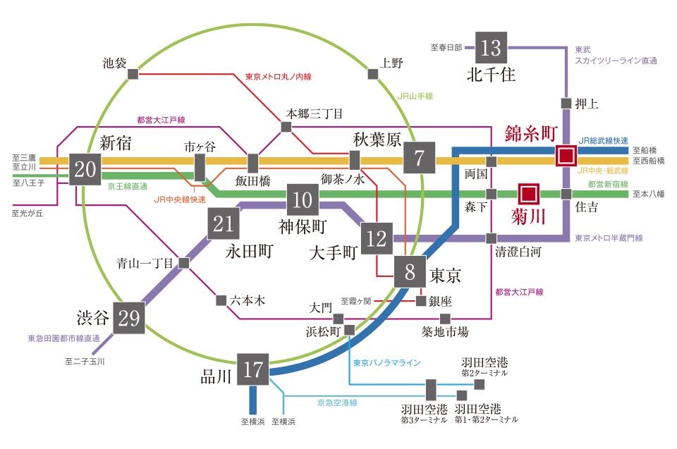 路線図
