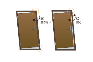 対震玄関ドア枠