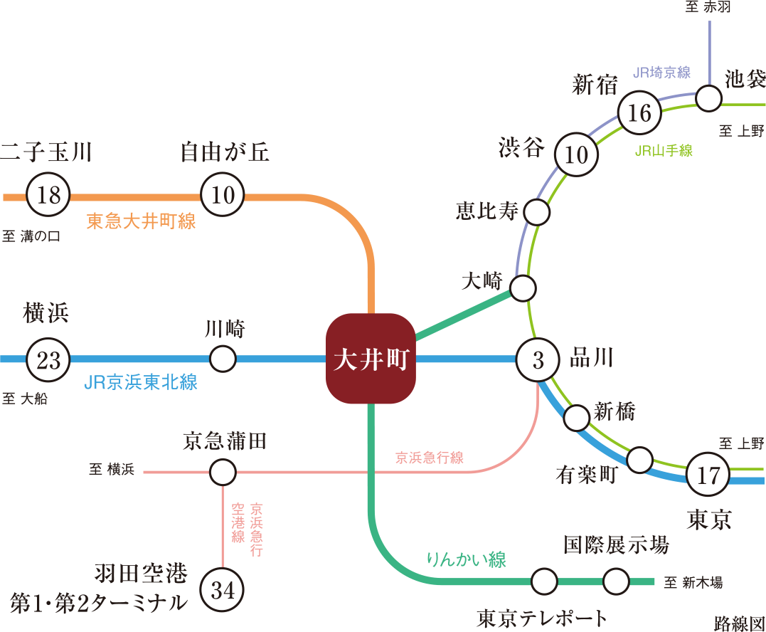 路線図