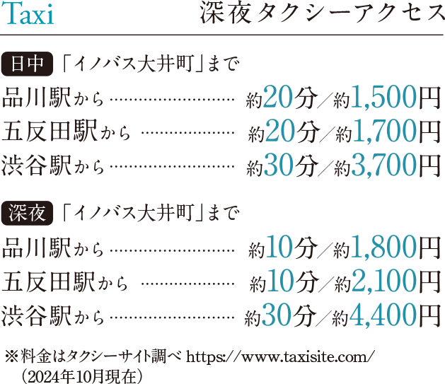 タクシー料金表