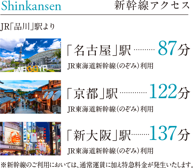 新幹線アクセス料金表