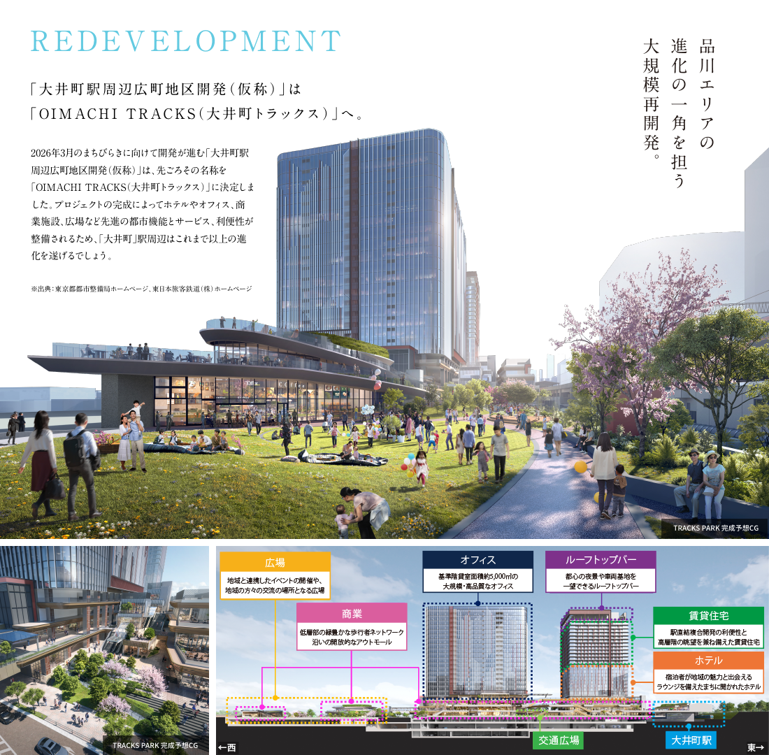 大規模再開発